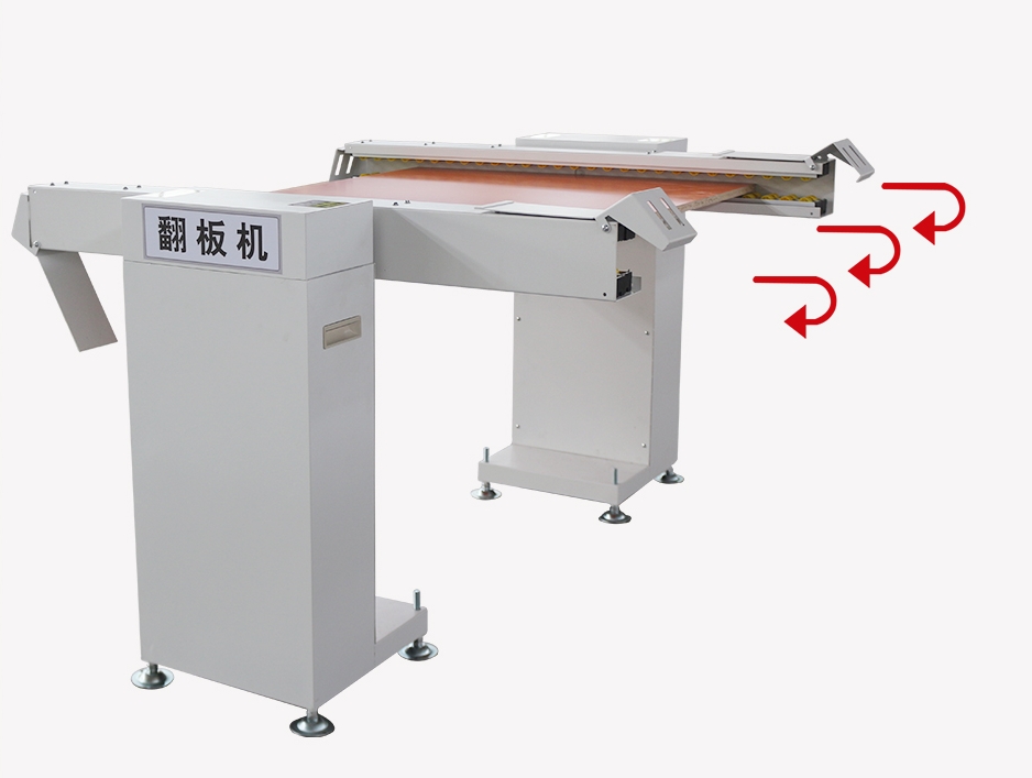Panel-Turning-Machine(3) اللوحة المماثلة (3)