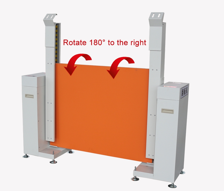 Panel-Turning-Machine(2) اللوحة-2 (2)